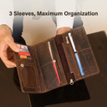 Men’s PU Leather Wallet